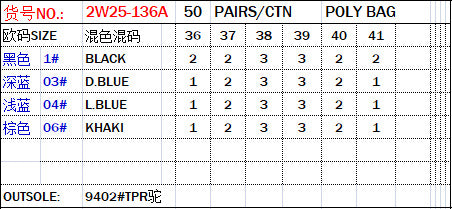 Cape Verde wholesale sandals stall spot wholesale women's shoes fashion woven rhinestone sandals