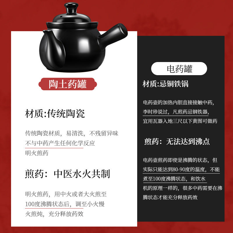 Old-fashioned chinese medicine pot for boiling medicine, casserole, for home, frying pot, frying pan, medicine pot, special medicine pot for boiling medicine