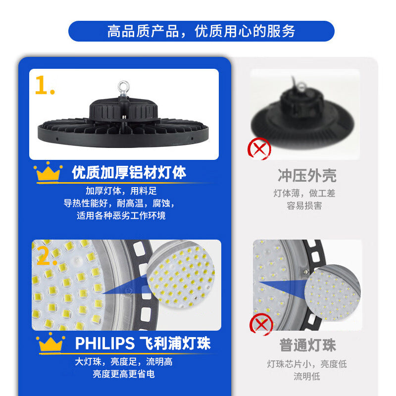 Cross-border engineering explosion-proof led flying saucer lights, workshop factory football stadium garage lighting ufo mining lights