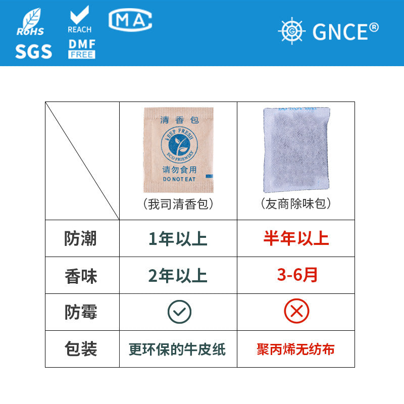 Janice moisture-proof incense slices DIY sachet bag clothing gift box packaging deodorant and moisture-proof sachet bag wholesale