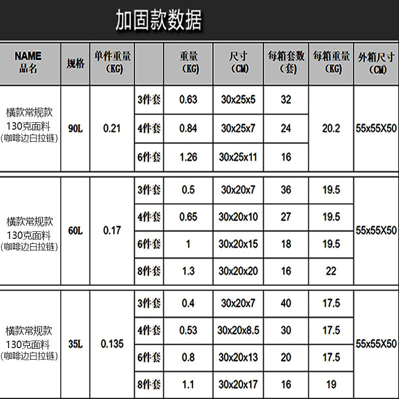 hot-selling finishing bag, reinforced clothing storage bag, oversized capacity clothes blanket quilt storage box
