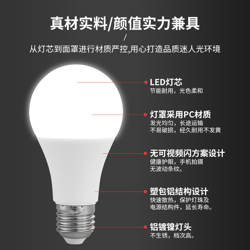 Customized wholesale led bulb plastic bag aluminum ball bulb three-proof A bulb E27 screw eye protection energy-saving desk lamp home lighting