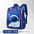 High-capacity 3d elementary school backpack - wholesale from factory: water-resistant, stylish, and multi-functional backpacks
