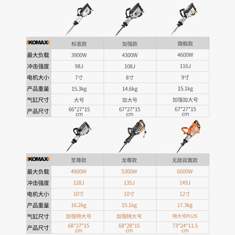 High-power electric demolition hammer, 95/65 heavy-duty impact hammer, industrial-grade single-use concrete breaking, wall demolition, and pile driving tool