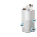 2025 new pet air purifier: kills bacteria, removes pet dander, eliminates allergens, neutralizes odors, eliminates formaldehyde, and removes secondhand smoke