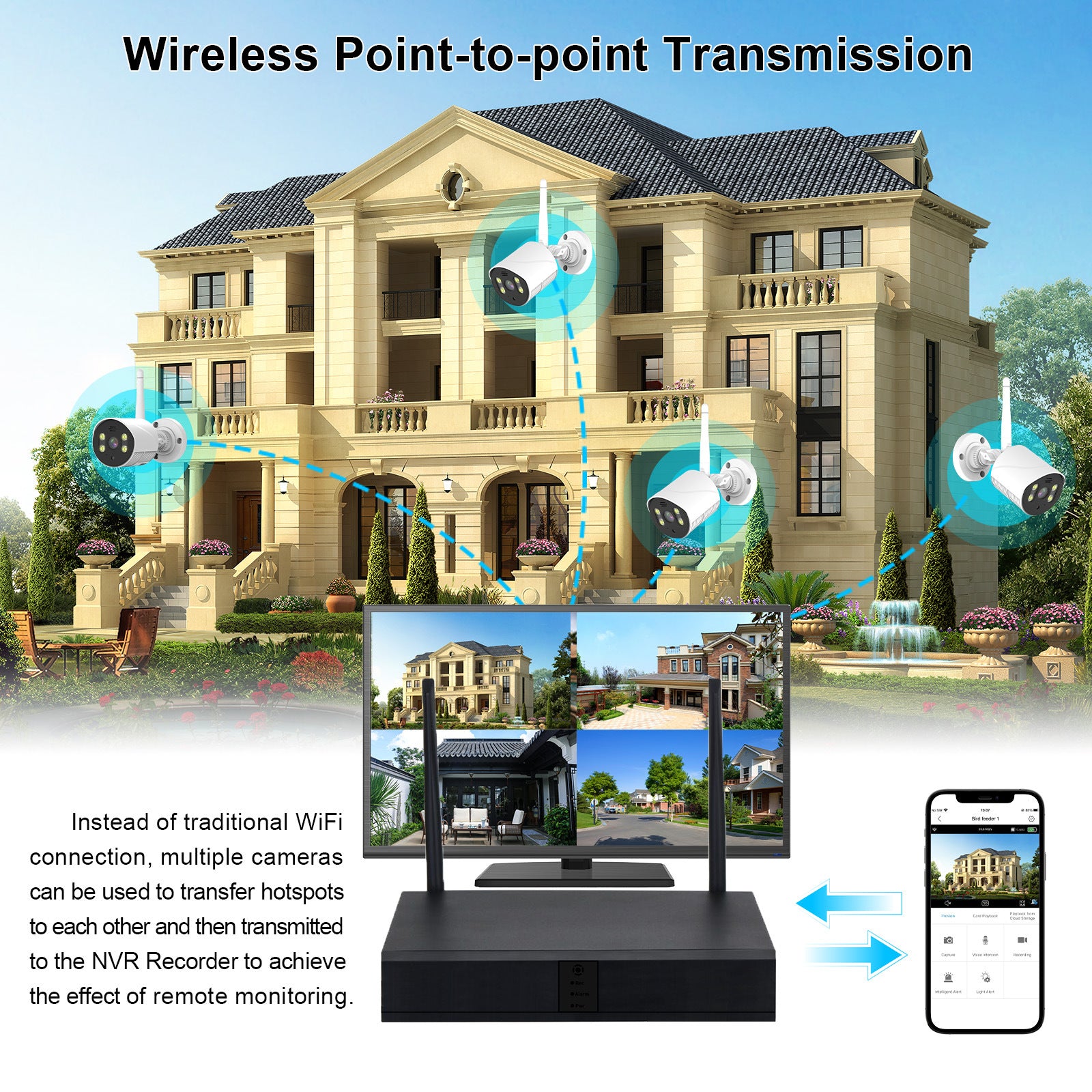 Factory direct sales NVR surveillance set CCTV wireless camera,   explosion hard disk video recorder set