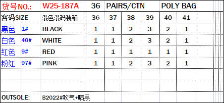 Ladies slippers factory spot wholesale candy color fashion flip-flops women's thick-soled toe slippers