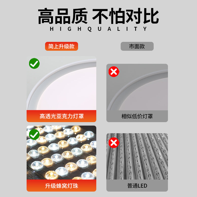 LED bedroom ceiling light modern simple bedroom light Nordic cream wind eye protection children's master bedroom lighting