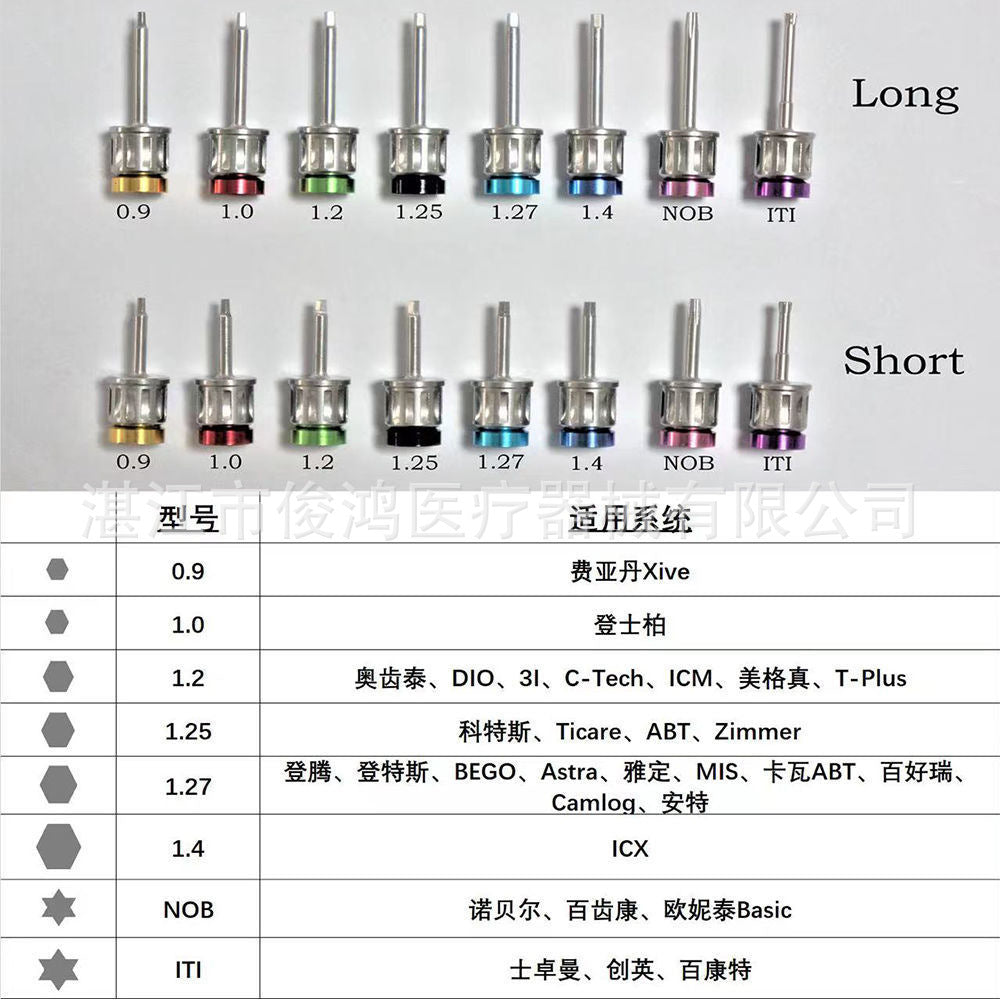 Dental implant tool box Oral universal repair tool box Implant screwdriver Torque wrench Aoqutai Cross-border