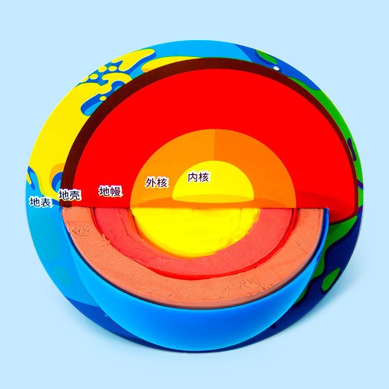 Science experiment DIY Earth's internal structure model Earth's core crust Earth's core Technology small production Children's handmade