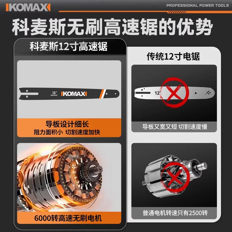 For homesmall lithium chainsawhandheld lithium electric chain sawlumbering sawfor homerechargeable electric saw