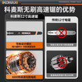 For homesmall lithium chainsawhandheld lithium electric chain sawlumbering sawfor homerechargeable electric saw