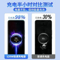 33w xiaomi eu plug charger, 67w super fast charging adapter, compatible with xiaomi 14/15 mobile phones, cross-border e-commerce exclusive