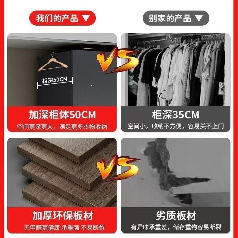 Wardrobe for home bedroom double door storage wardrobe casual modern rental small apartment thickened storage wardrobe