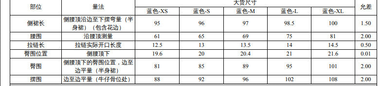 Amazon tiktok pinduoduo foreign trade cross-border fashion denim splicing mesh ruffle long skirt
