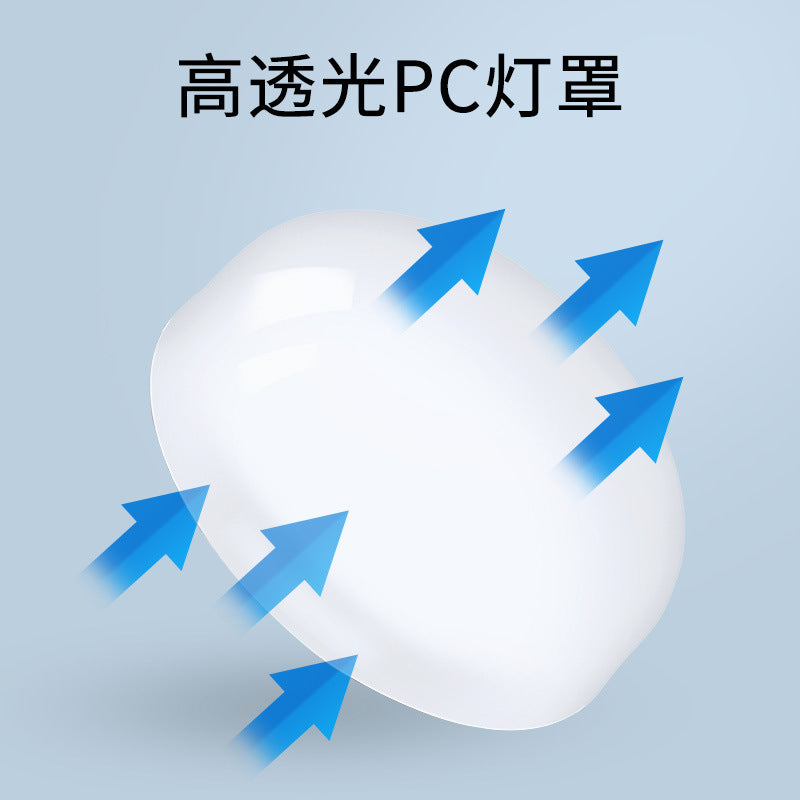 LED super bright high power bulb e27 screw energy saving lamp household bulb factory workshop lighting LED bulb