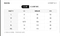 fashion  2-piece set of women's pure color short-sleeved tops and casual a-line skirt suit