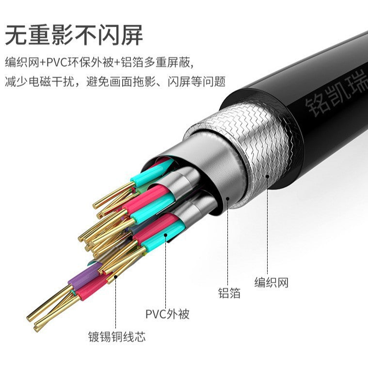 MiniHDMI to HDMI cable for Canon Nikon SLR camera mini high definition TV monitor cable
