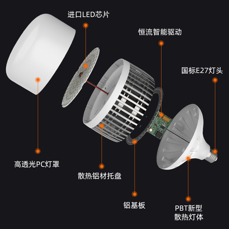 High-power led energy-saving bulb, super bright e27 screw base, 200w globe bulb for home, factory, workshop, and industrial lighting