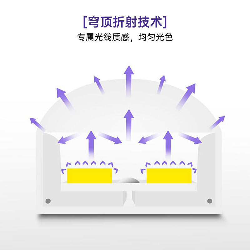 Bull led anti-stroboscopic light strip wholesale ceiling living room flexible double row waterproof silicone light strip slide strip