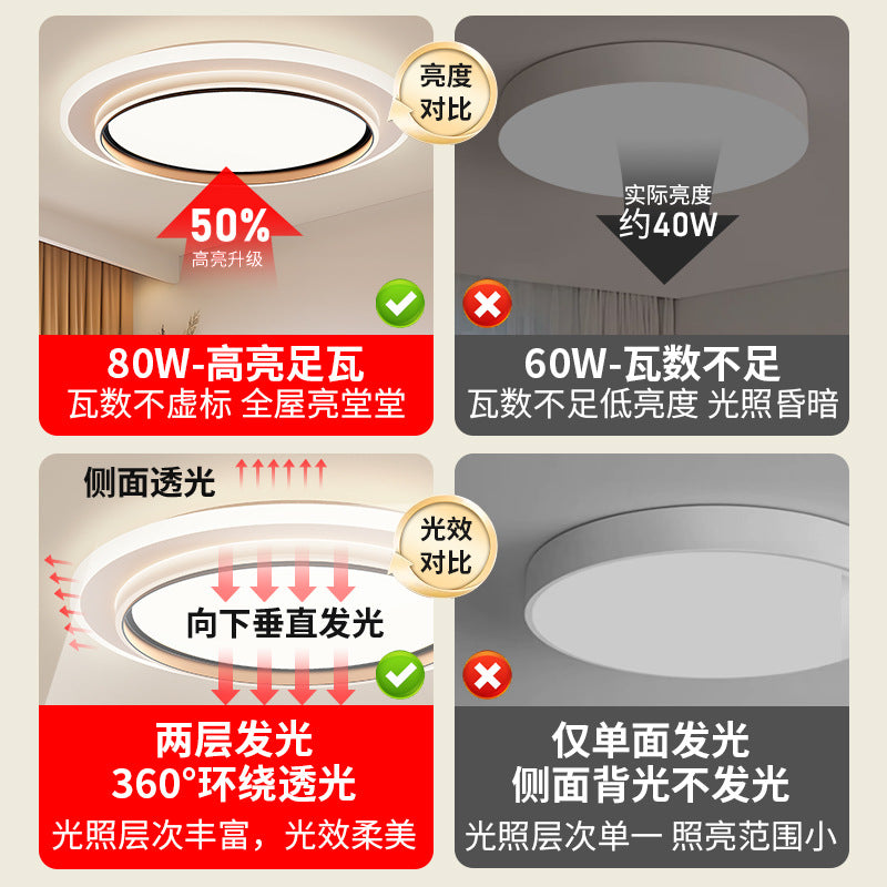 Full spectrum led eye-care ceiling light - modern minimalist ultra-thin bedroom fixture - master bedroom 2025 new round design