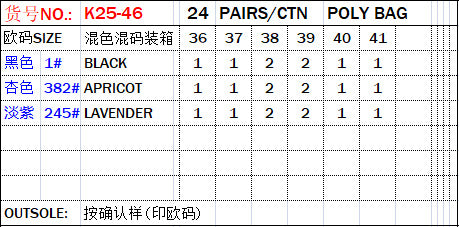 Manufacturer wholesale sandals women's summer fashion mid-heel shoes thick heel non-slip multi-color slippers Ladies slippers