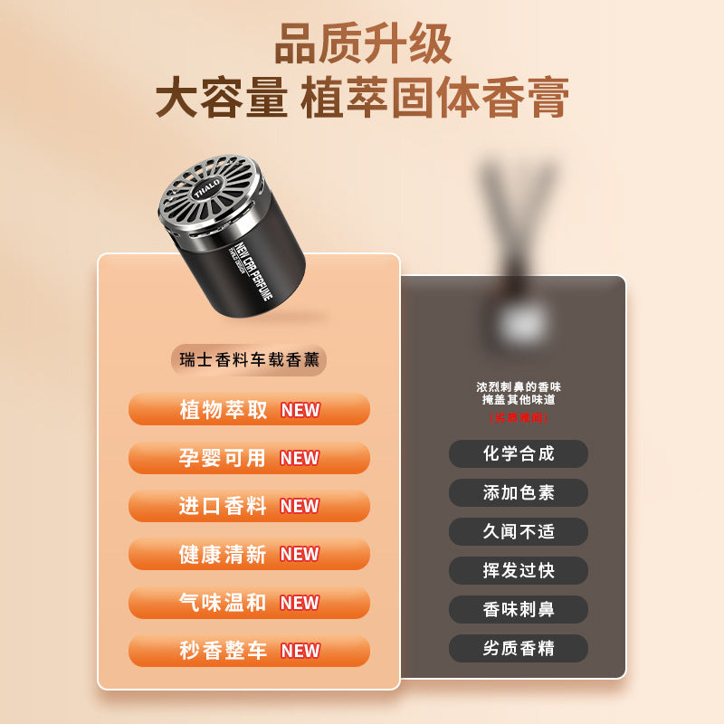 Car interior long-lasting light fragrance odor eliminator solid air freshener gardenia car balm new car aromatherapy