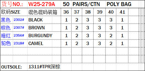 Foreign Trade Chaozhou Women's Shoes Flat Sandals Summer Beach Shoes Non-slip Comfortable One-word Belt Shoes Ladies Sandals