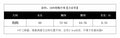 Knitted dress women's  summer new arrival - high-end square neck sleeveless cami dress with cinched waist and sparkling a-line mini skirt