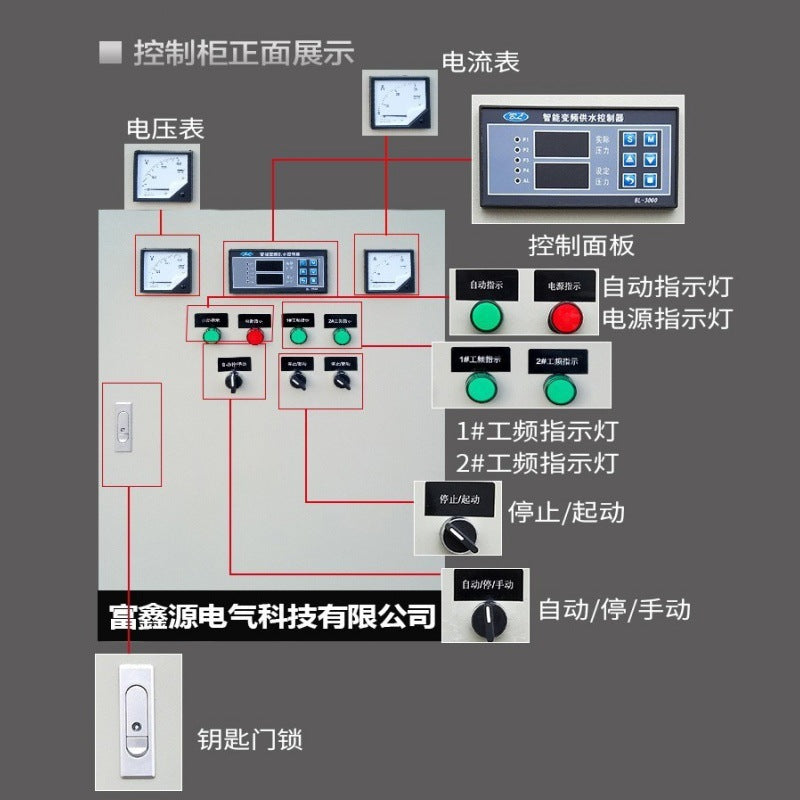 New energy frequency conversion control cabinet High and low voltage complete set of distribution cabinet Distribution box Frequency conversion intelligent electrical cabinet Control cabinet