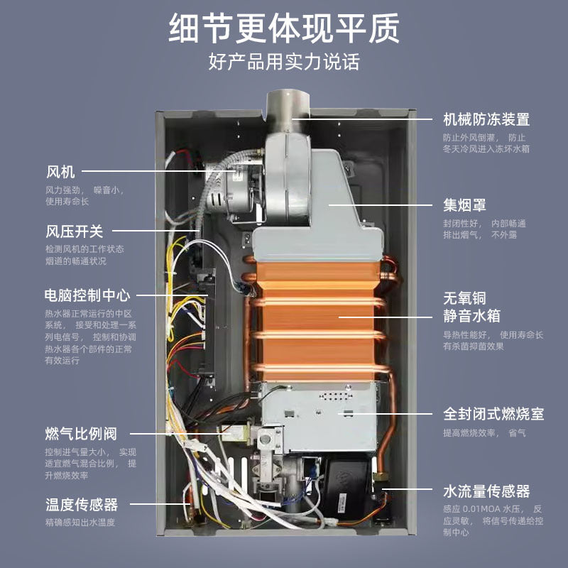 Gas water heater zero cold water natural gas liquefied gas 16l for home frequency conversion constant temperature bath silent forced exhaust