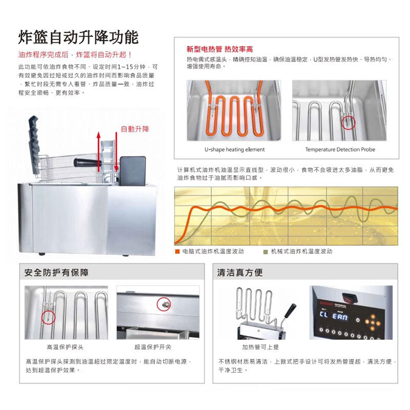 Taiwan wise intelligent automatic adjustable electric fryer commercial computer model temperature control single cylinder fryer french fries fried chicken furnace