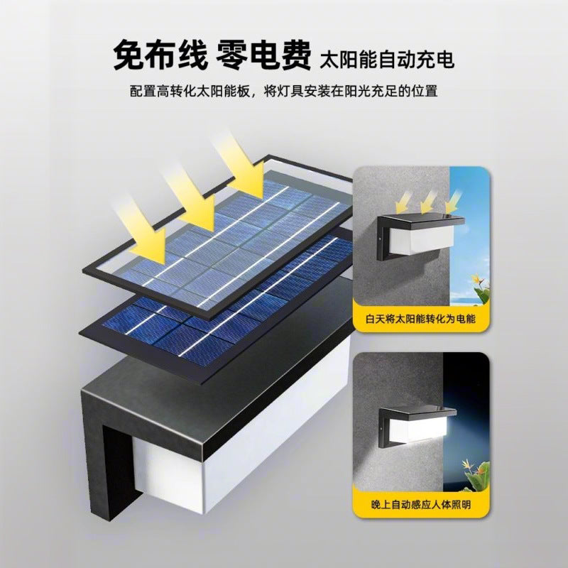 Solar powered motion sensor outdoor wall light - no wiring, waterproof, punch-free installation, new design for courtyards and gardens