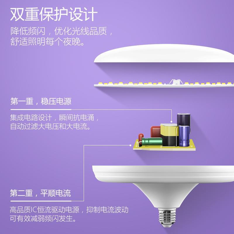 Bull LED light flying saucer light E27 screw screw lamp port bulb energy saving lamp lighting light source household light bulb led