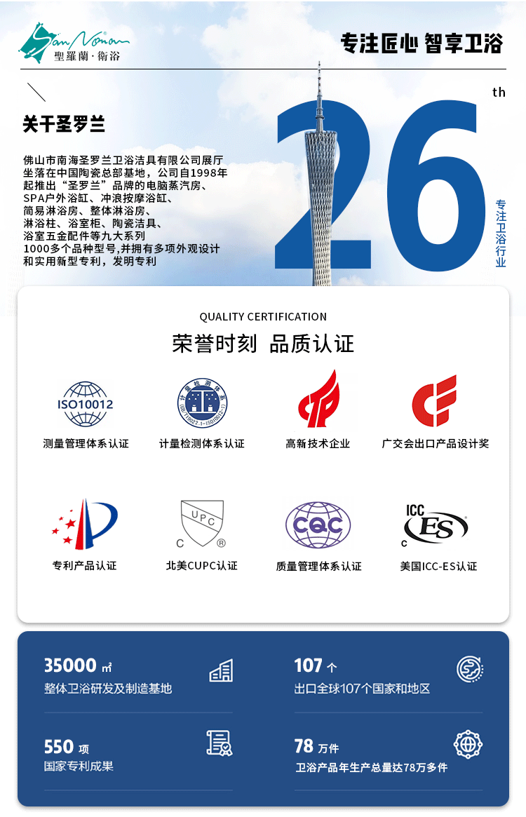 Sannora bathroom small apartment disassembly Japanese acrylic adult 1.3 meters independent 1.4 meters bathtub 1.2 meters