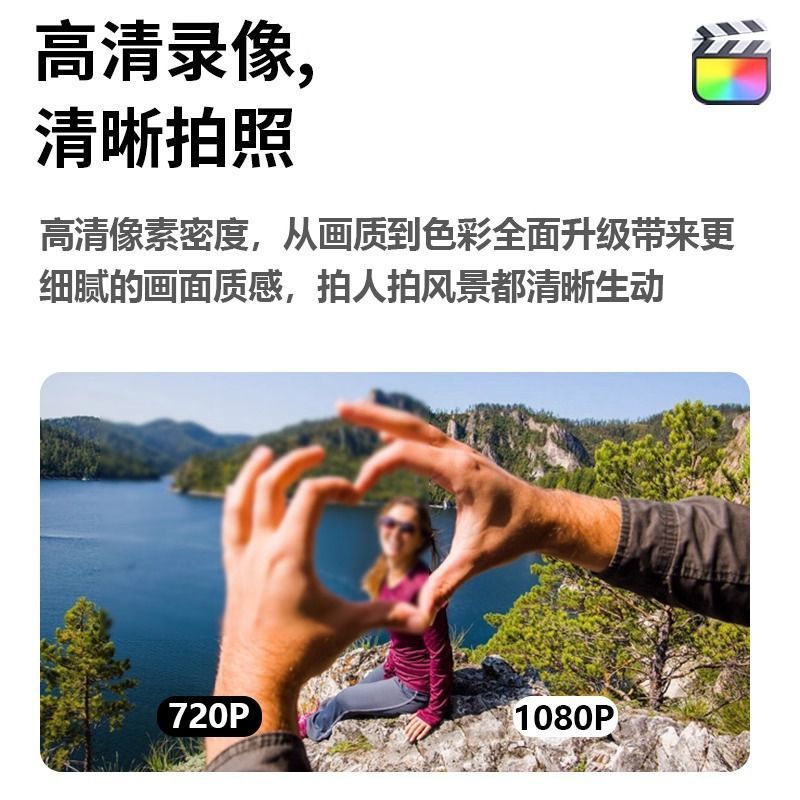 Pzpm thumb action camera - high-definition chest mount camera for electric bikes, motorcycles, and cycling - perfect for on-road recording