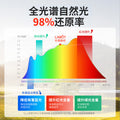 Full spectrum led ceiling light replacement module - home, eye protection, bedroom fan light panel, round light fixture
