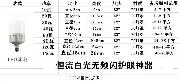 LED light bulb household E27 screw energy-saving lamp white light super bright indoor eye protection no stroboscopic high-power lighting bulb