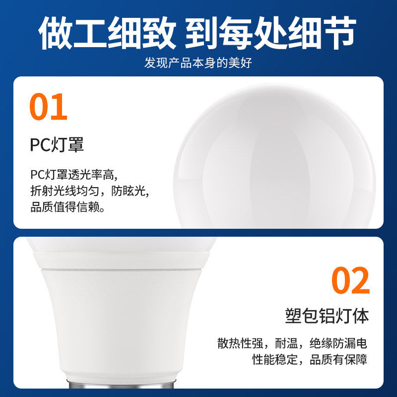 12v 24v 36v led low voltage bulb ac/dc waterproof e27 screw base cold storage machine tool battery energy-saving light