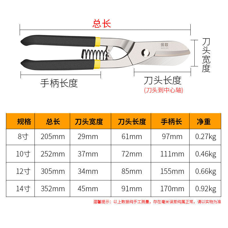 Industrial-grade metal shears: heavy-duty scissors for sheet metal, steel, wire mesh, and stainless steel