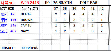 Yiwu stall  spot large size summer cool slippers ladies non-slip flat shoes Ladies slippers