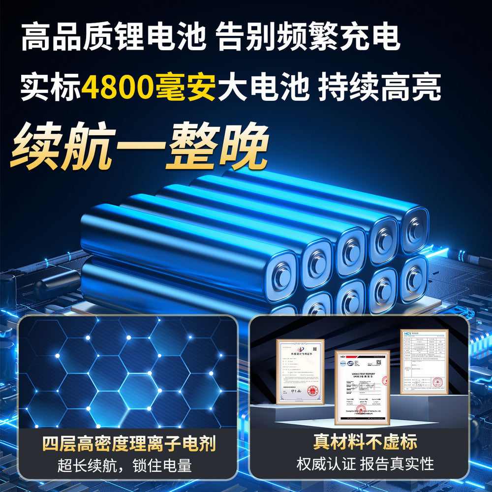 Solar single bulb 6v dedicated led bulb solar power generation system dc plug 5521 head bulb