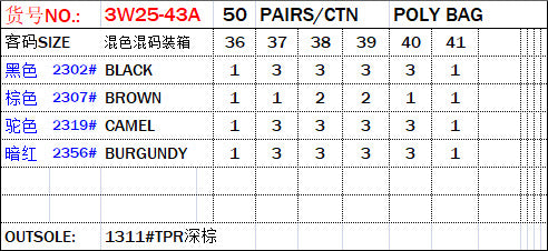 Cross-border spot direct sales Roman sandals one-button flat sandals women's shoes summer versatile beach shoes Sandals