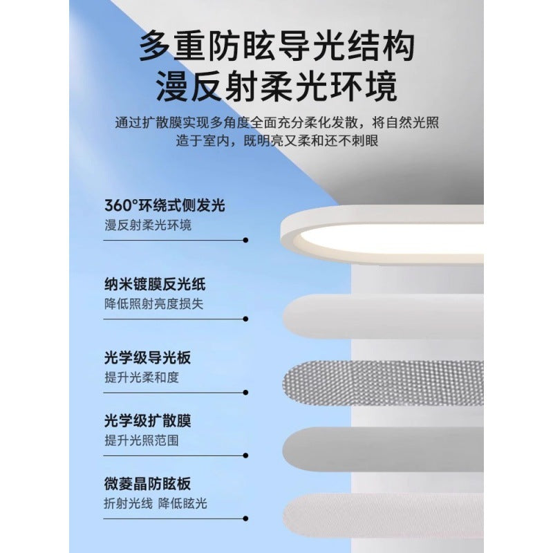 Circle of Light Restaurant Light Nordic Modern Simple Ultra-thin New Eye Protection Lighting Dining Table Study Bar Chandelier 1