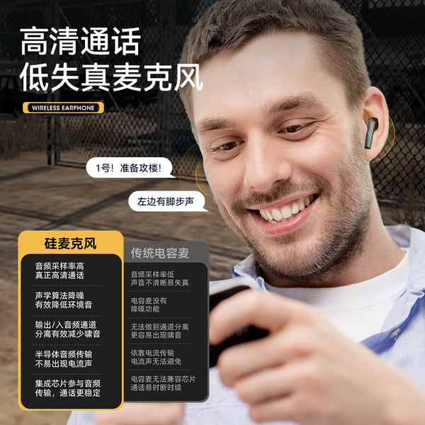 True Wireless Bluetooth Headset 5.3 Binaural TWS Extra Long Standby Running Student Universal Mini Sports Earbuds Headset