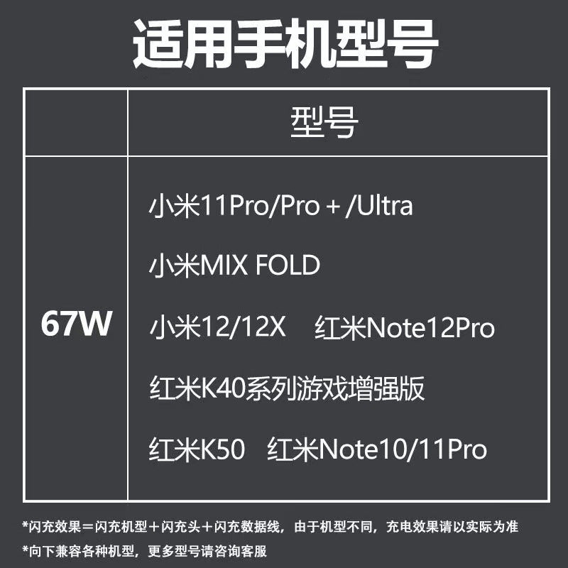Suitable for xiaomi 67w fast charging charger 10pro11ultra redmi k40 mobile phone super flash charging fast charging head 6a