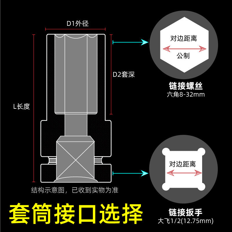 Electric wrench socket head large flying inner hexagonal air cannon electric hexagonal screw long sleeve suit 8 combination 32mm