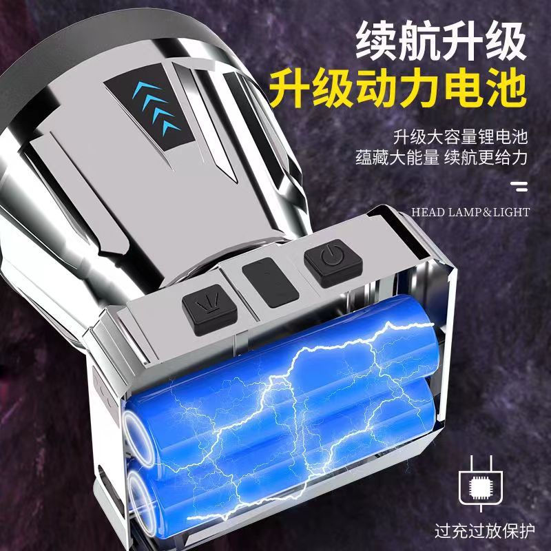 Helmet type LED headlight super bright waterproof camping induction flashlight long battery life lithium battery charging mobile phone