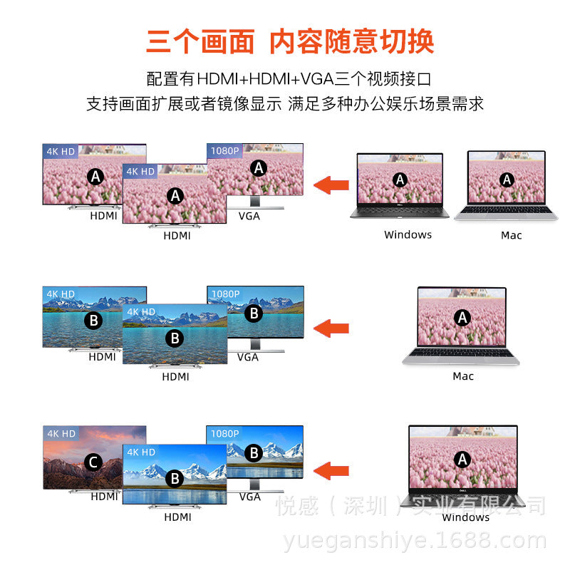 new product multi-screen simultaneous display and different display mst converter type-c docking station dual high-definition eight-in-one docking station