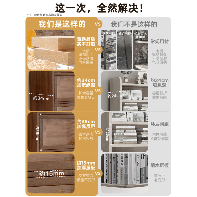 Solid wood dust-proof bookcase integrated against the wall Walnut color storage cabinet Locker Floor storage cabinet Household bookshelf